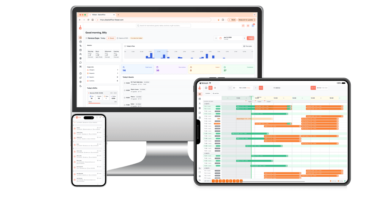 10Seat product dashboard preview